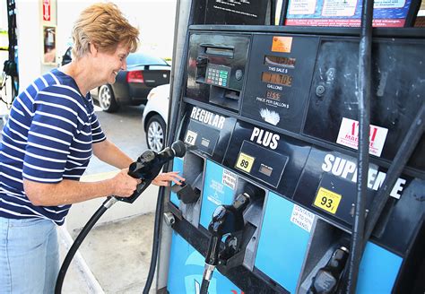 Gas Prices In Amarillo